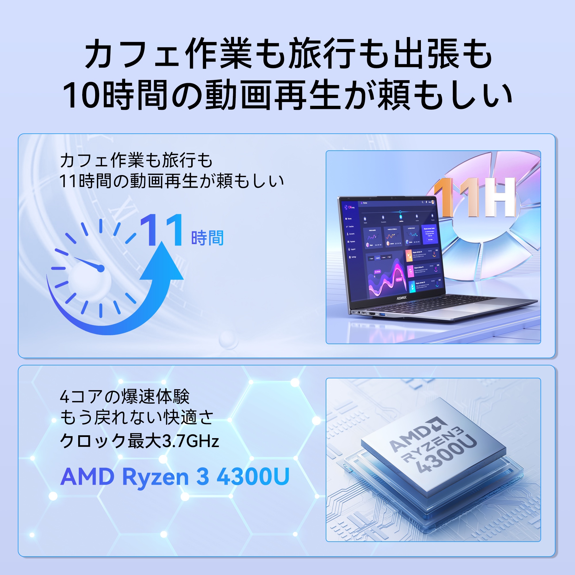 新品 ノートパソコン ノートPC AMD Ryzen 4300 4C/4T 16GB DDR4(64GB