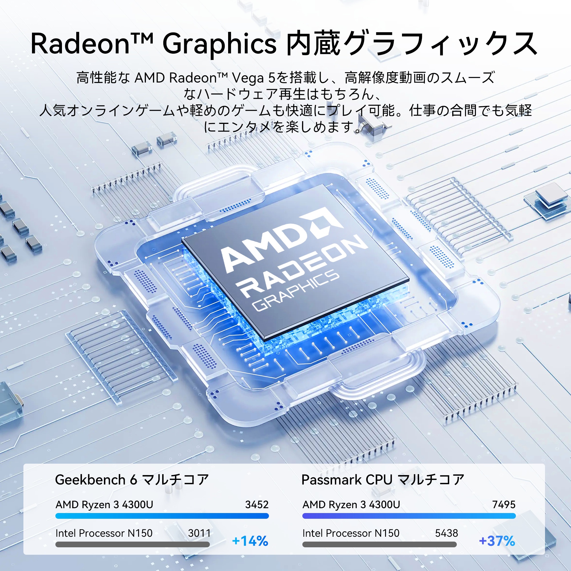 新品 ノートパソコン ノートPC AMD Ryzen 4300 4C/4T 16GB DDR4(64GB