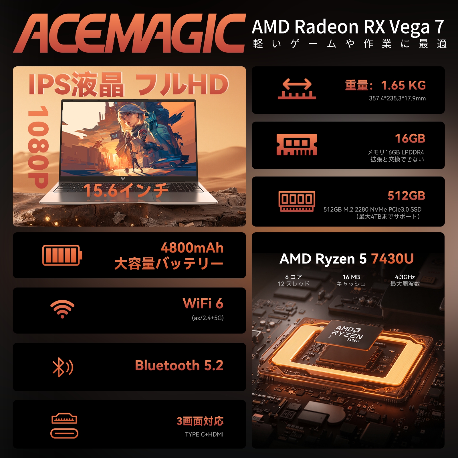 ノートパソコン AMD Ryzen5 7430U ノートPC 6C12T 15.6インチ メモリ16GB SSD 512GB Win11Pro フルHD WiFi6 BT5.2 USB3.2 TypeC 冷却ファン(LX15PRO-7430U-LP) 関連画像1
