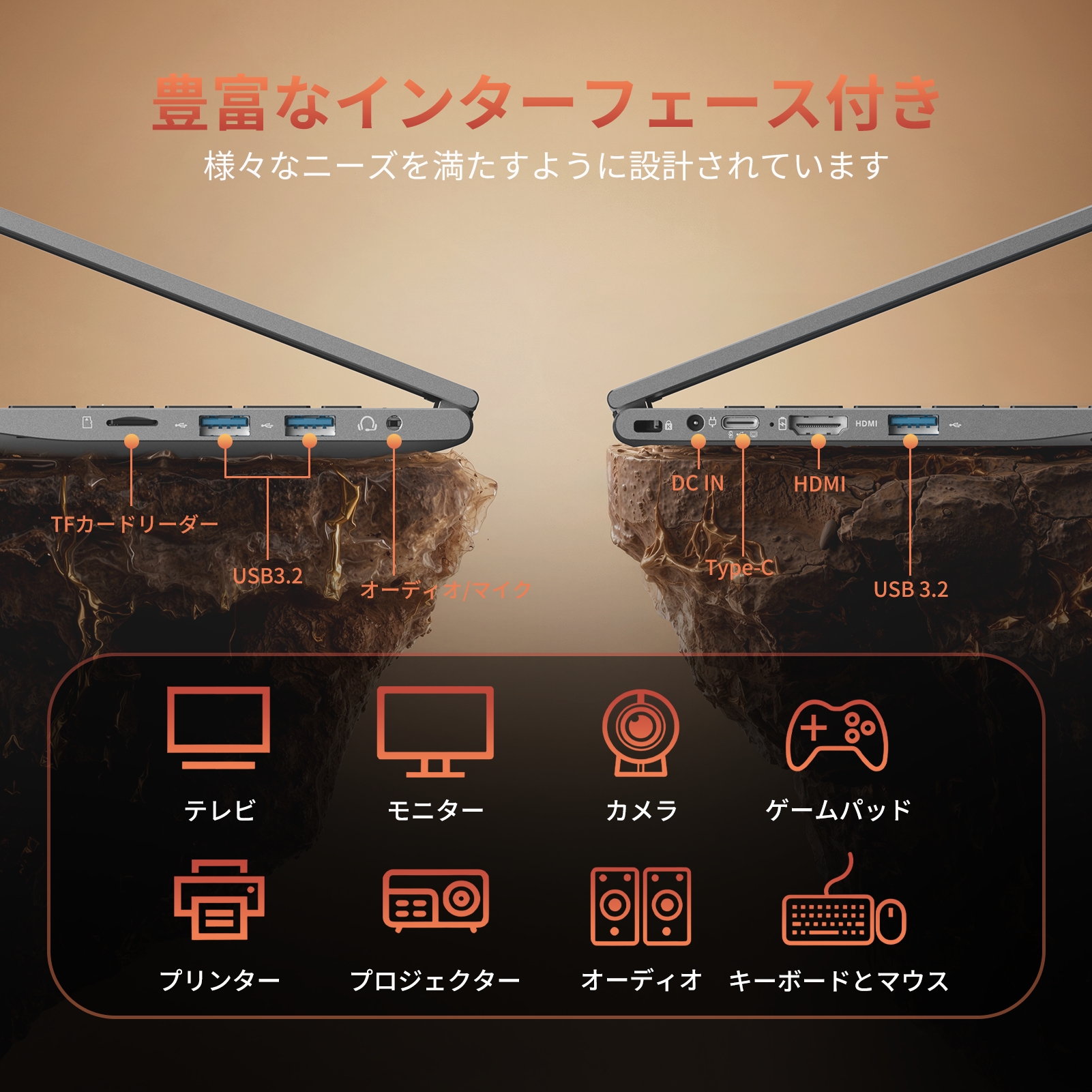 ノートパソコン AMD Ryzen5 7430U ノートPC 6C12T 15.6インチ メモリ