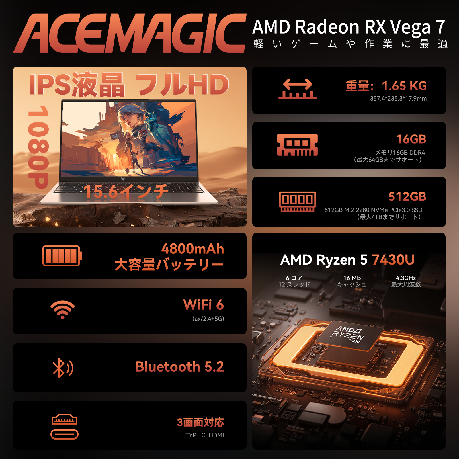 ACEMAGIC ノートPC windows11 Ryzen 5 7430U Amazon.co.jp: ACEMAGIC ノートパソコン Ryzen 5 7430U ノートPC 最大