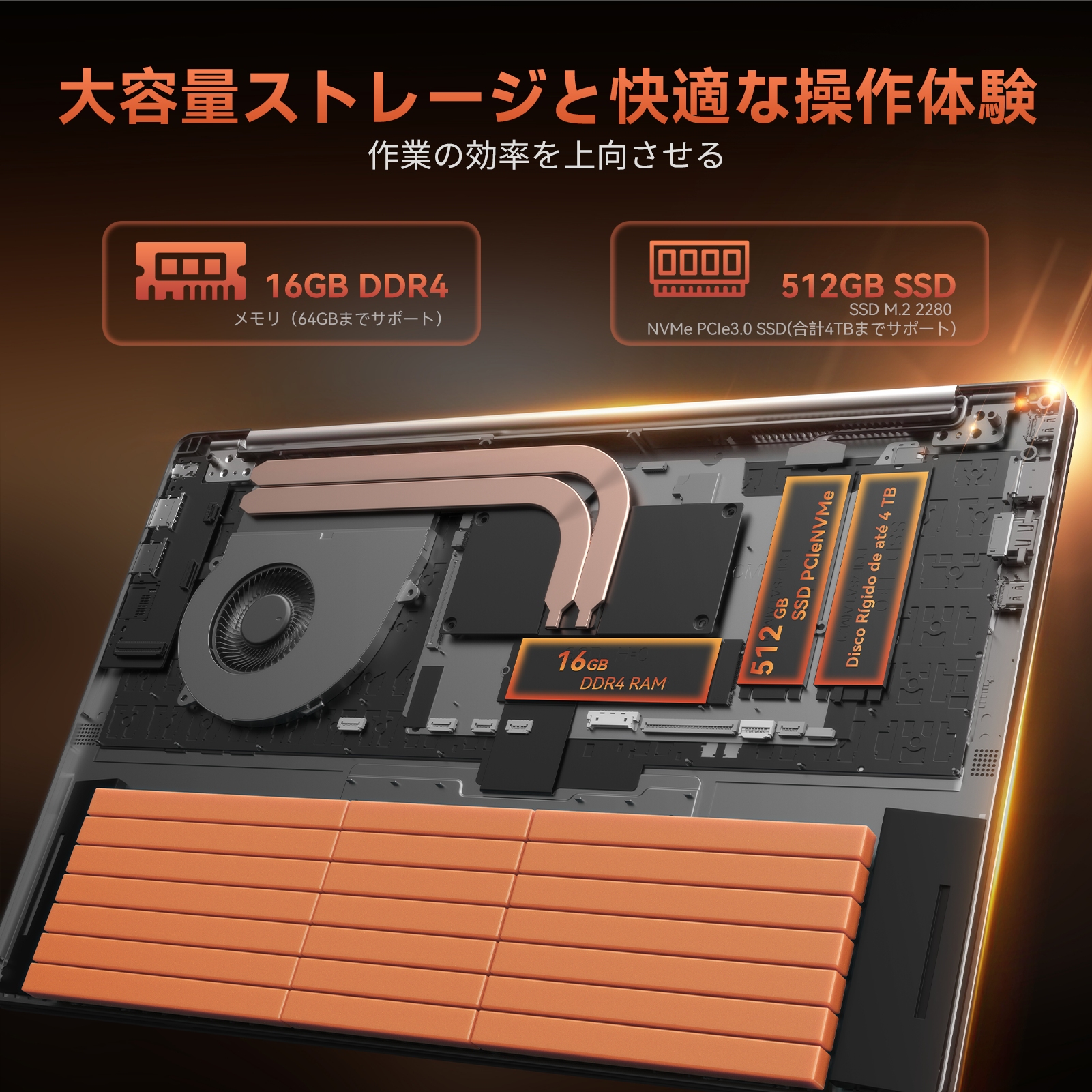 ノートパソコン AMD Ryzen5 7430U ノートPC 6C12T 15.6インチ メモリ