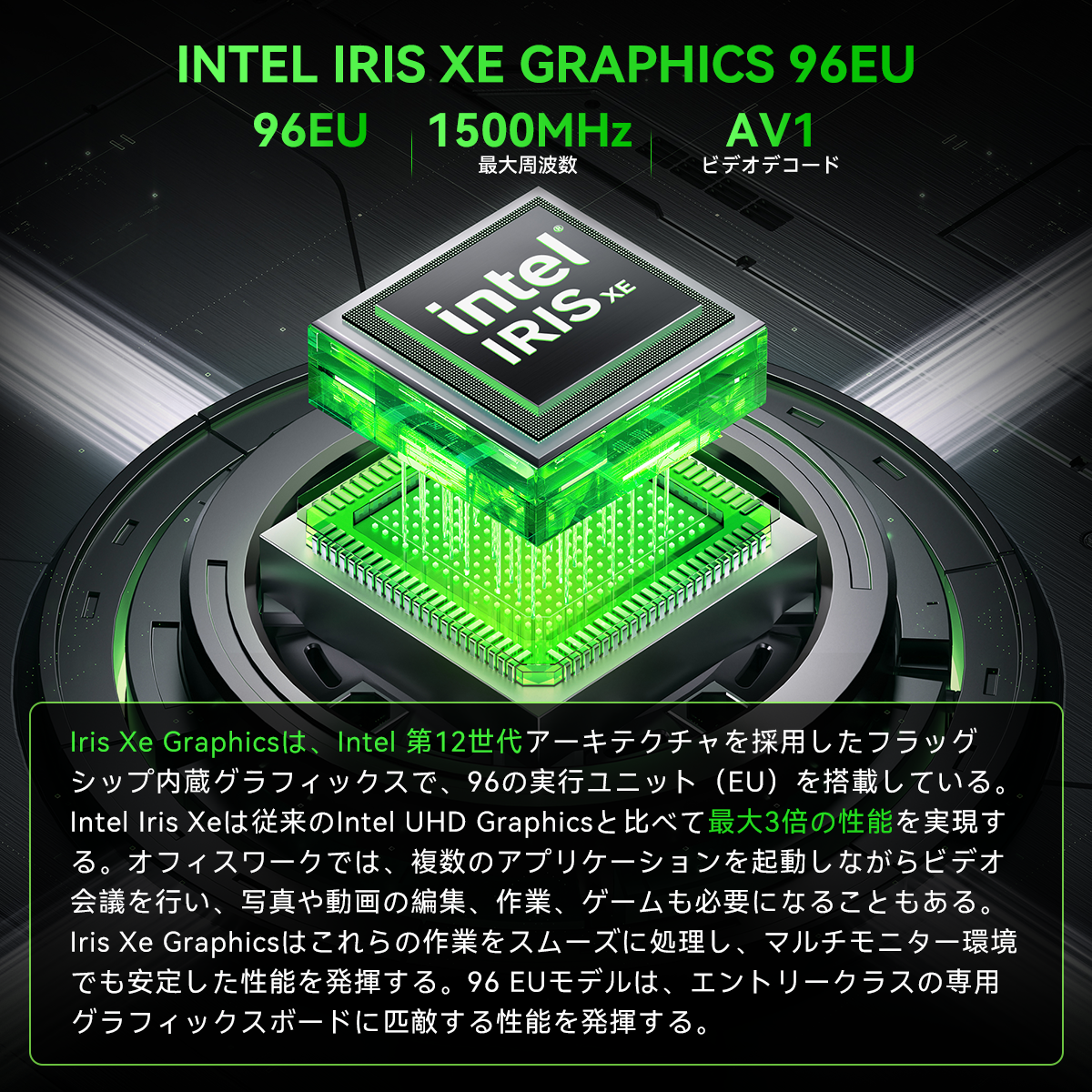 Paypay祭り】ミニPC M1 Intel Core i9 11900H 最大4.9GHz 1TB SSD 32GB