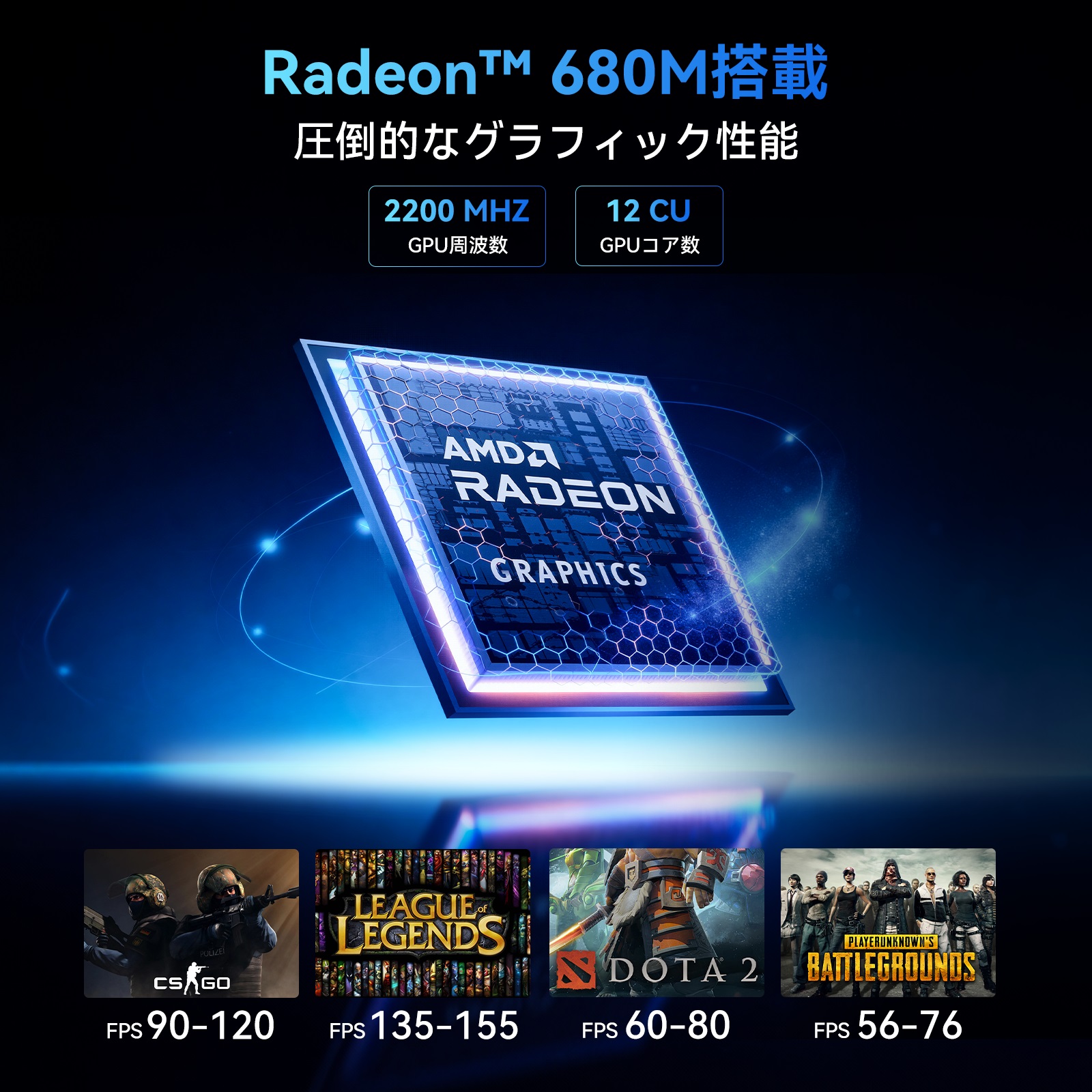 OEM Key保証 ミニPC【AMD R7 6800H 32GB+1TB】最大4.70GHz ミニPC Windows11Pro 3画面出力 2.5GbpsLAN WiFi6 HDMI 省エネ (M1-6800H-321TB) 関連画像3