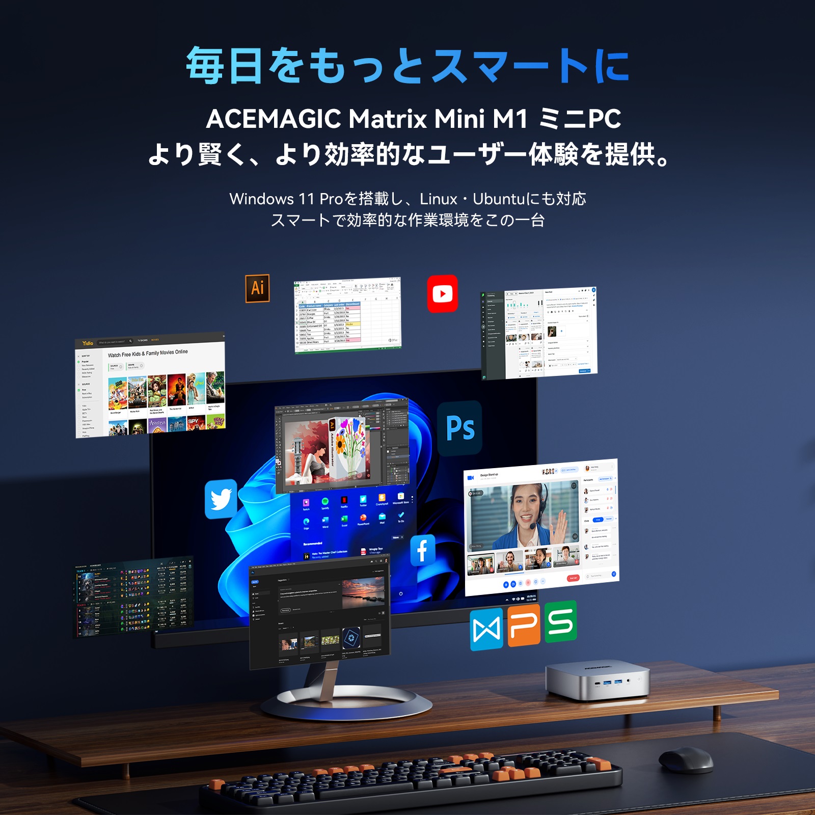 OEM Key保証 ミニPC【AMD R7 6800H 32GB+1TB】最大4.70GHz ミニPC Windows11Pro 3画面出力 2.5GbpsLAN WiFi6 HDMI 省エネ (M1-6800H-321TB) 関連画像4