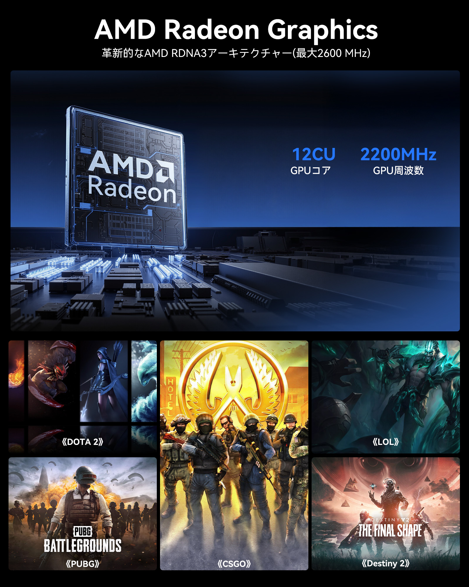 ミニPC AMD Ryzen7 7736HS搭...の詳細画像3