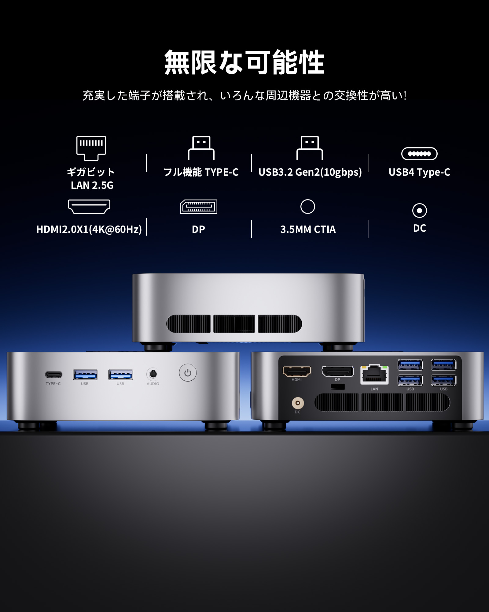 ミニPC AMD Ryzen7 7736HS搭...の詳細画像5
