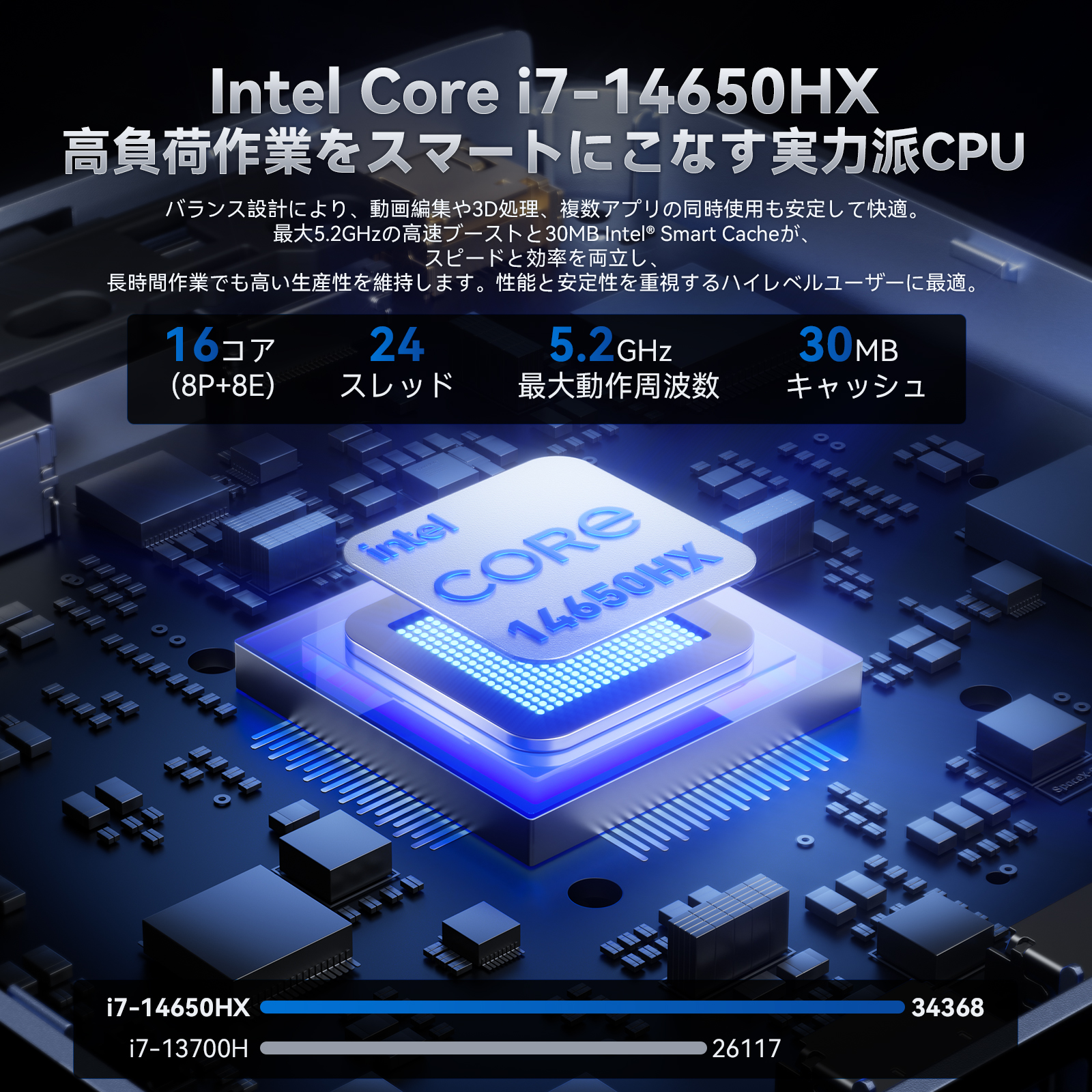 ミニPC 第14世代 i7-14650HX(1...の詳細画像2