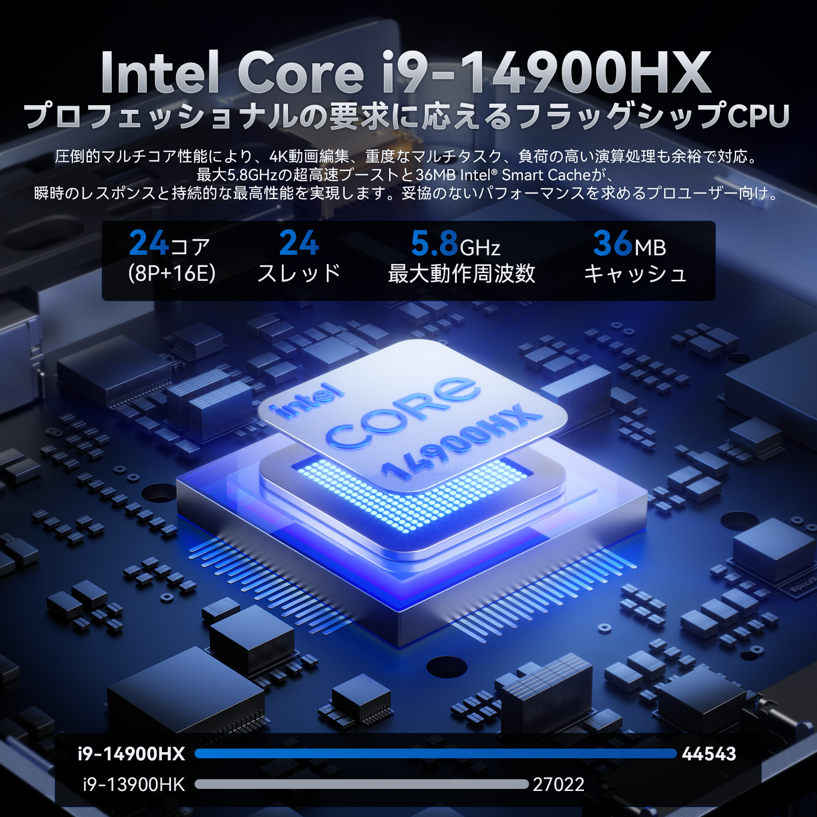 ミニPC 第14世代 Core i9-1490...の詳細画像2
