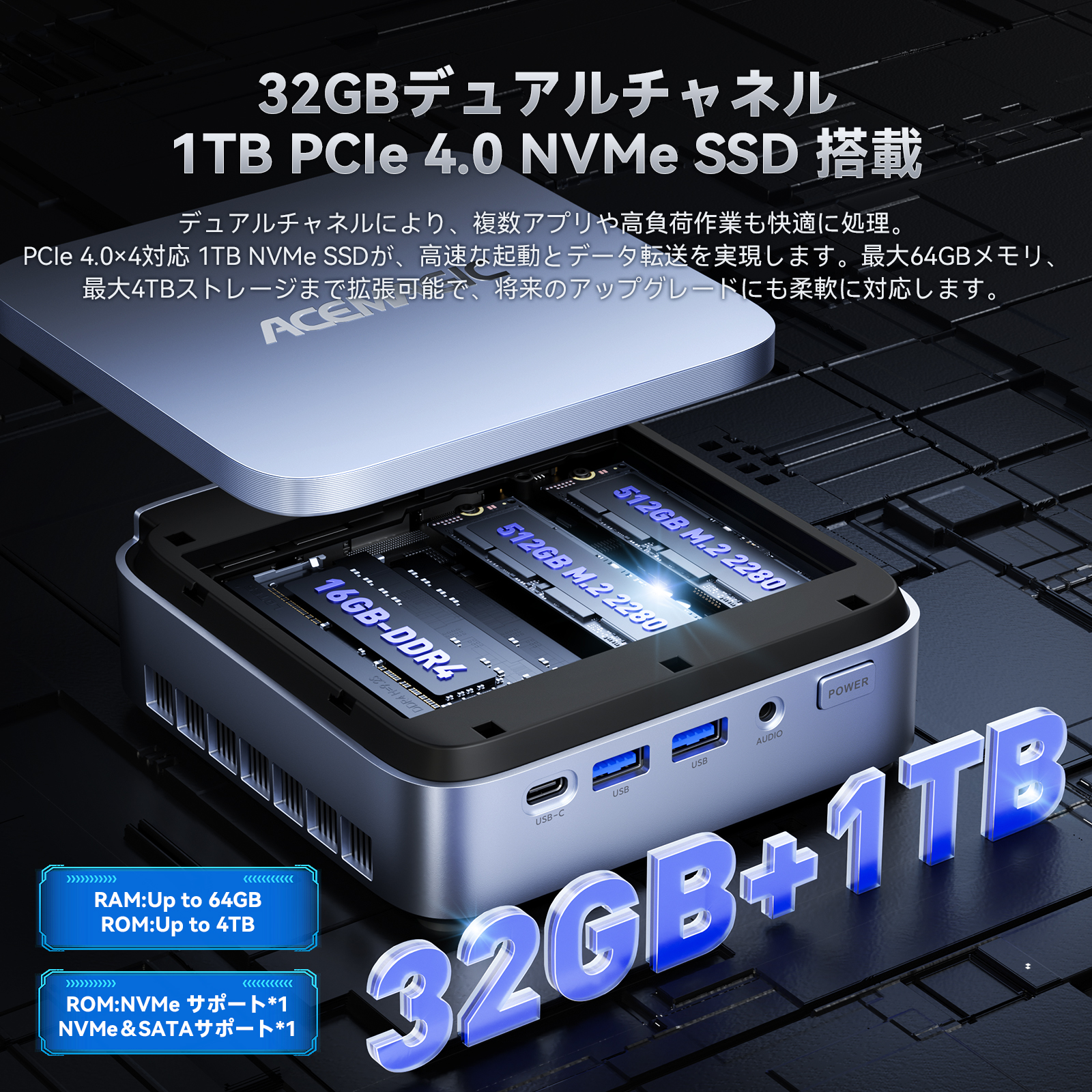 ミニPC 第14世代 Core i5-14500HX(14C/20T)★32GB+1TB★豊富なI/O WiFi6/BT5.2 3画面出力対応 ミニpcインテル Win11 Pro搭載 小型PC (M5-i5-14500HX) 関連画像4