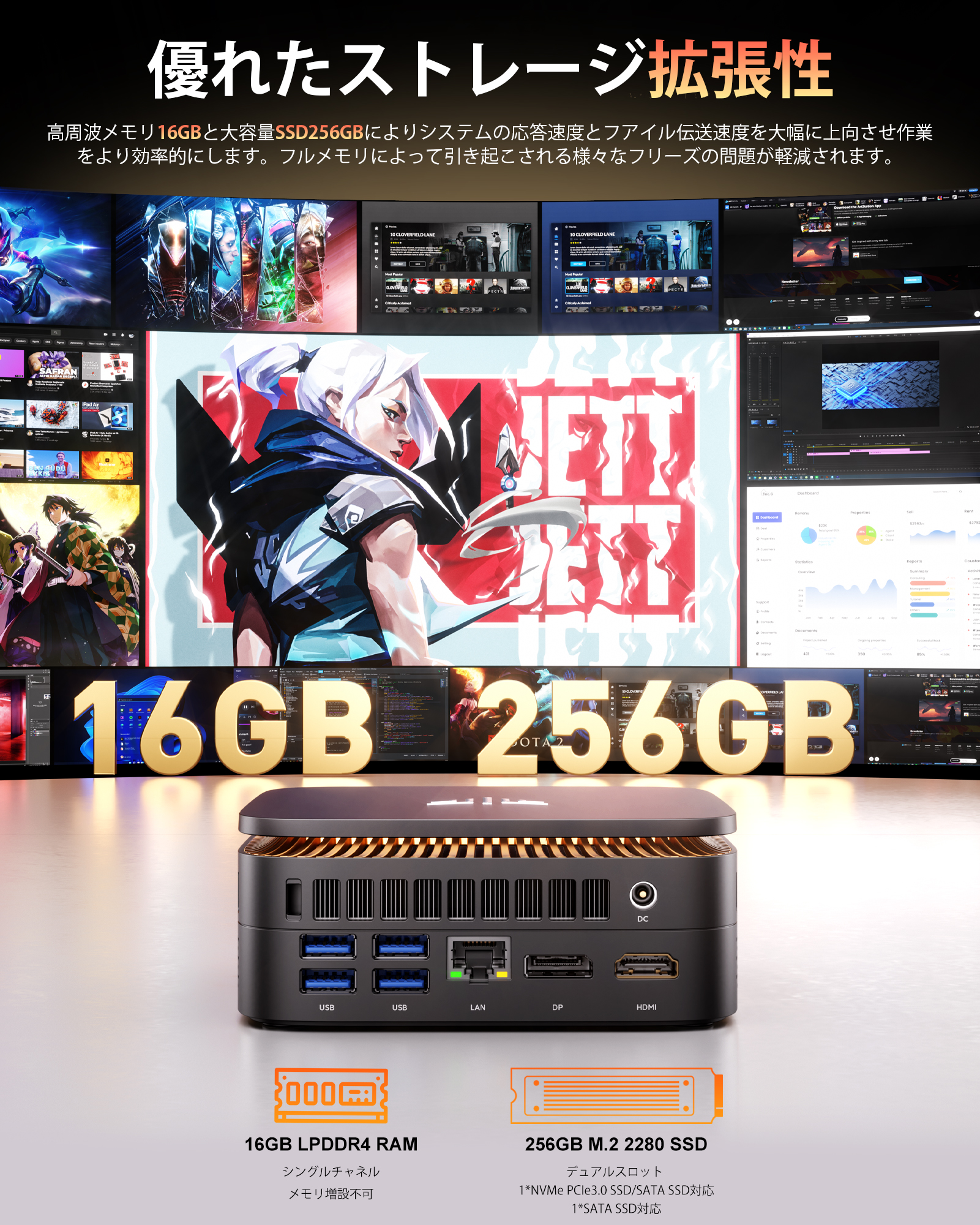 NiPoGi ミニpc Ryzen 4300U NIPOGI mini pc Ryzen 4300U LPDDR4 動作より安定 4C/4T 最大3.5GHz
