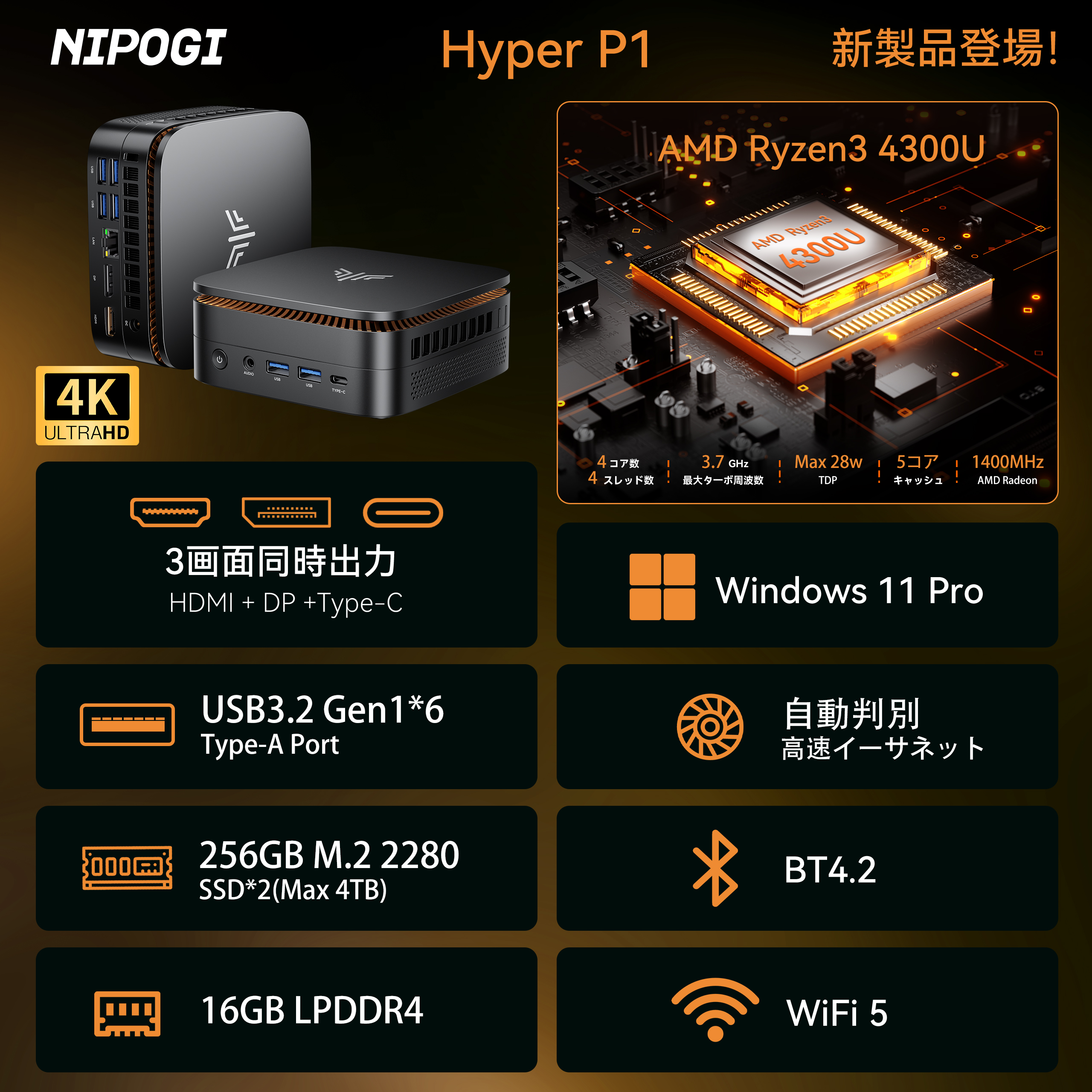 NIPOGI mini pc Ryzen 4300U LPDDR4 動作より安定 4C/4T 最大3.5GHz