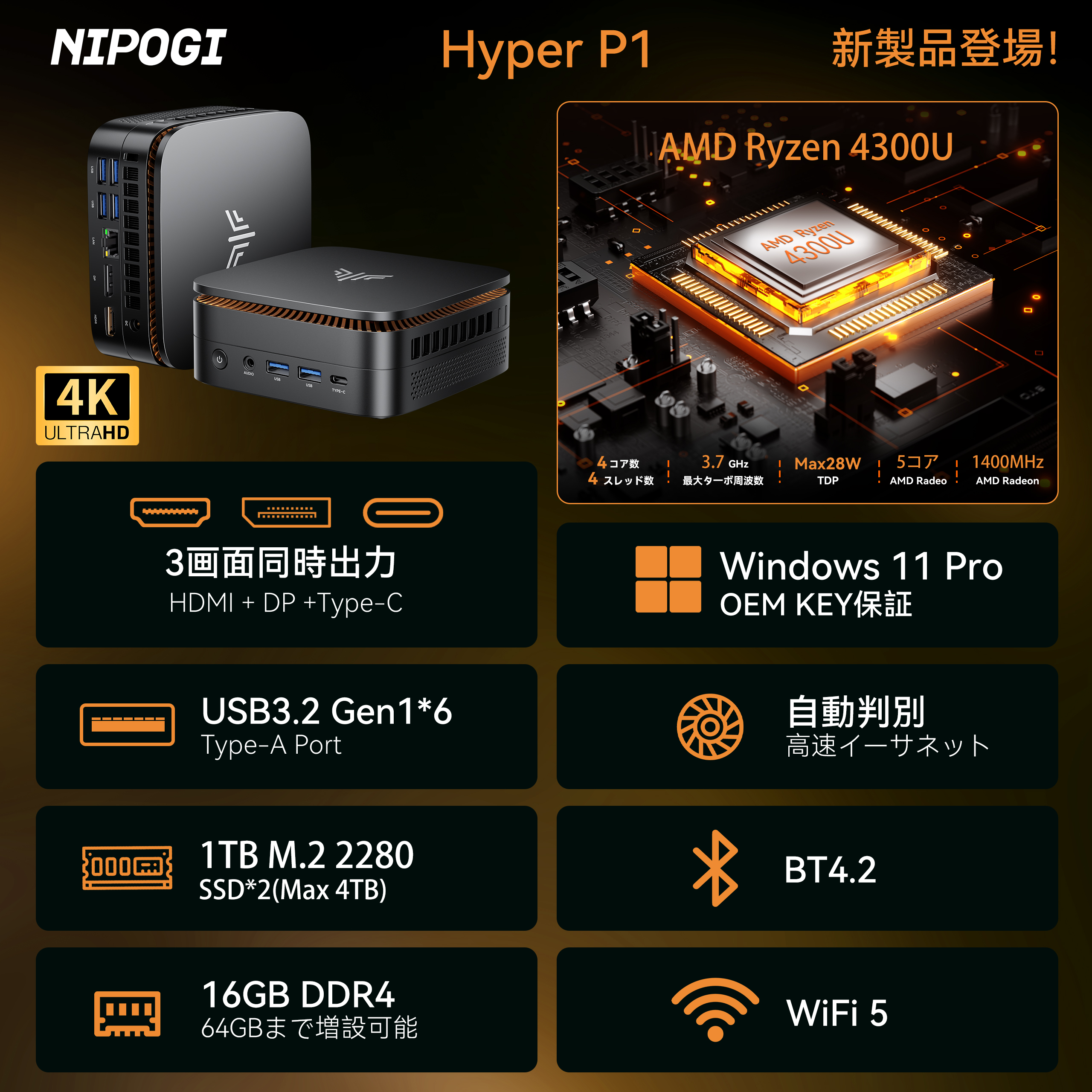 NiPoGi P1 Ryzen 3 4300Uモデル NIPOGI mini pc Ryzen 4300U 動作より安定 4C/4T 最大3.5GHz Win11 Pro