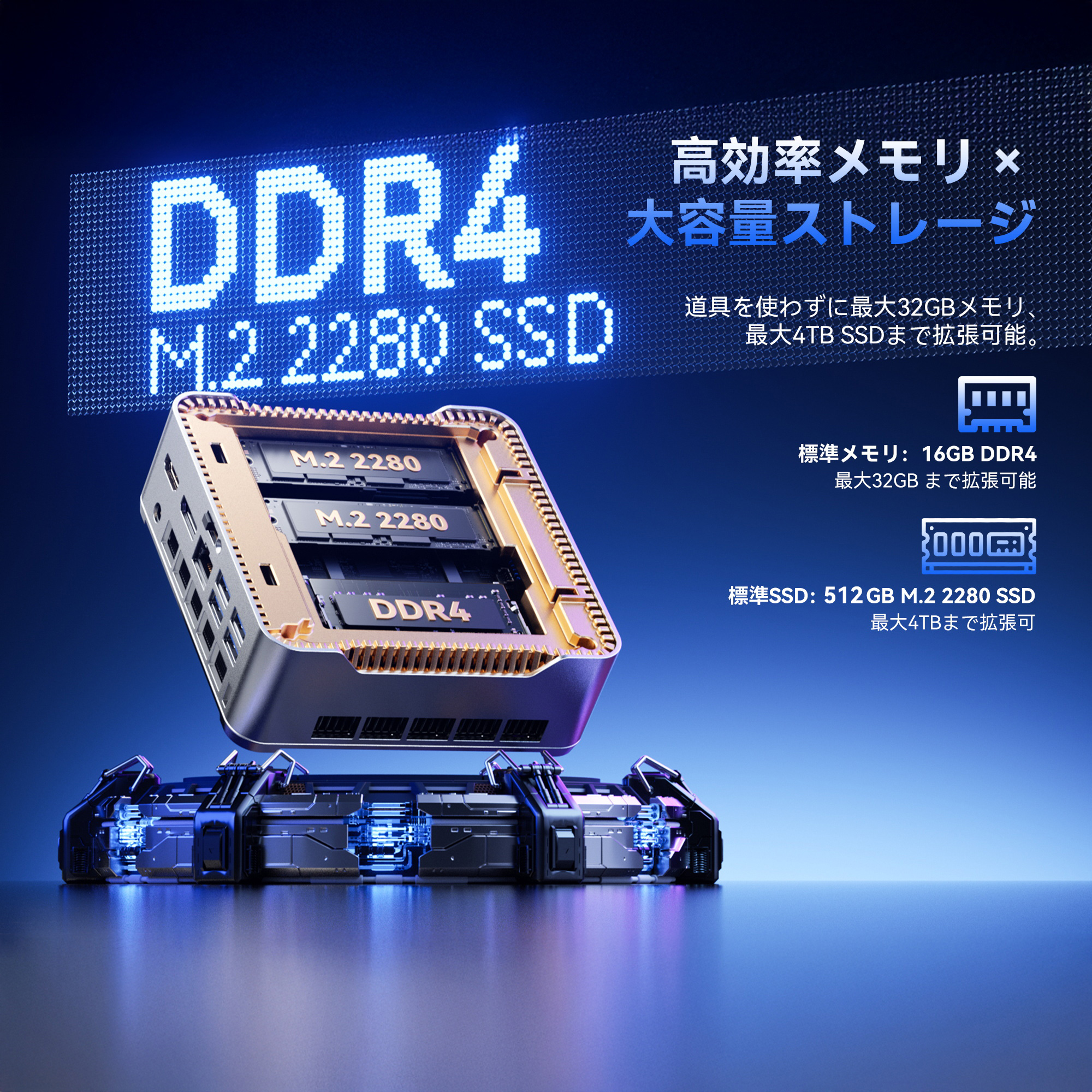 ミニPC AMD Ryzen Embedded R2544 組込み mini pc NIPOGI 長期安定稼働