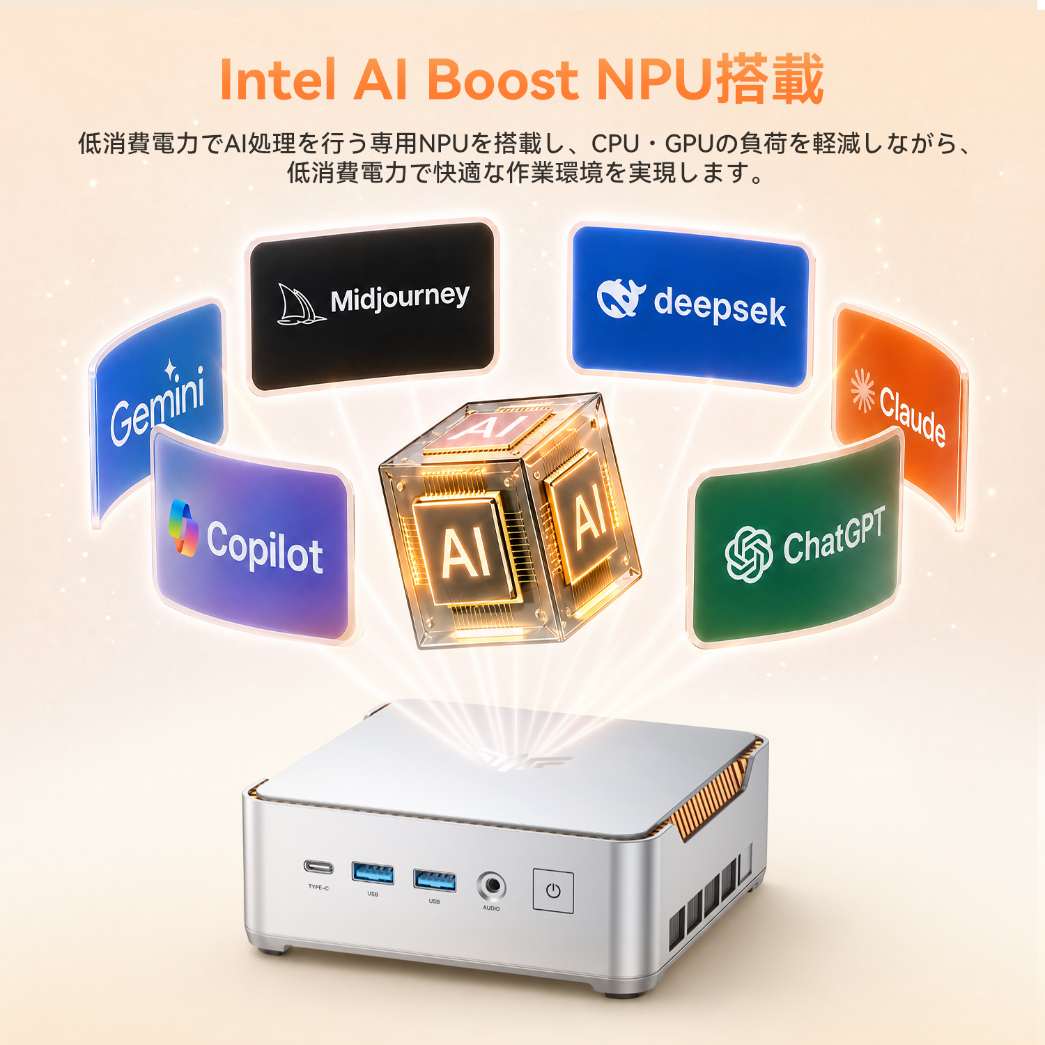 NiPoGi 【AIミニPC登場】ミニPC Intel Core 304 最大24TOPS 12GB+256GB