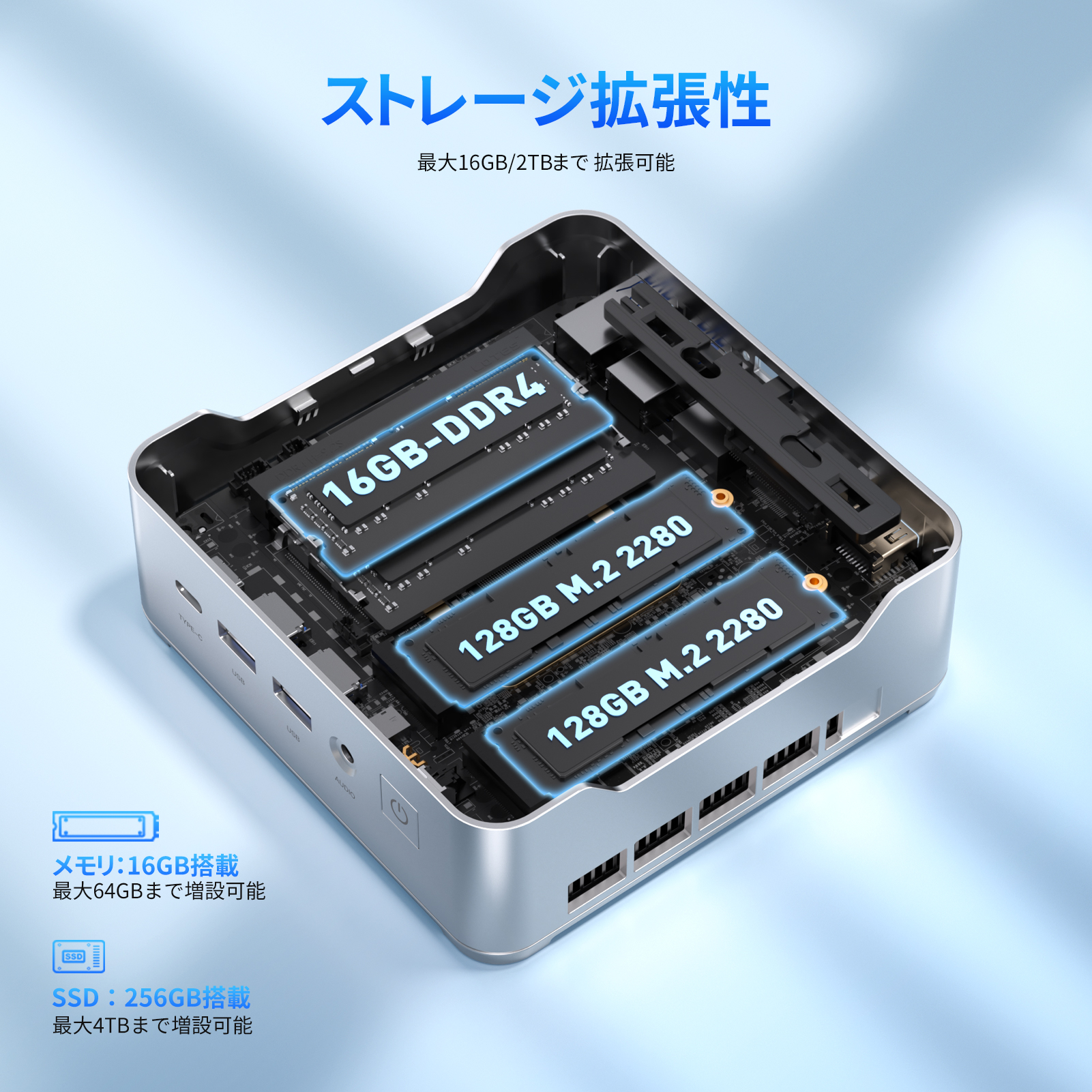 NIPOGI mini pc Ryzen 3300U 動作より安定 4C/4T 最大3.5GHz Win11 Pro