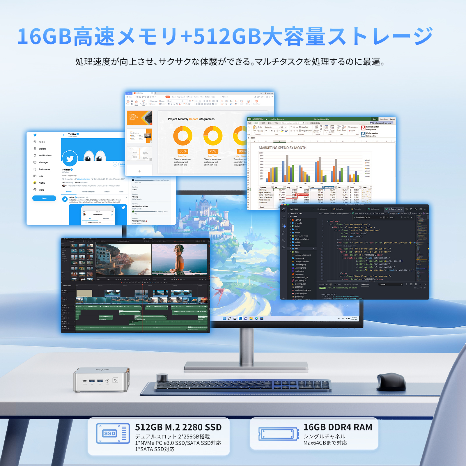 MiniPC 16GBにアップ済 N97 256GB NiPoGi Amazon.co.jp: NiPoGi ミニpc N97 mini pc 8GB+256GB SSD Windows11 4
