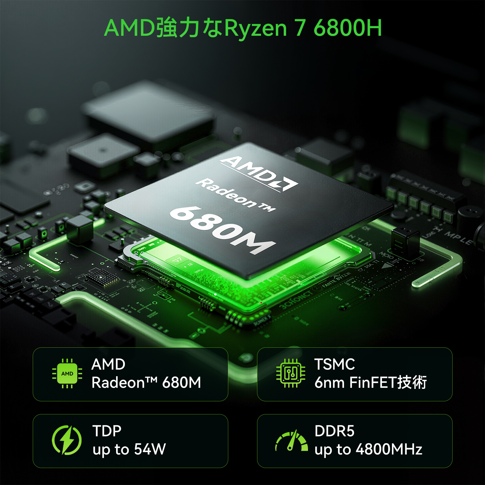 ミニPC 高性能 AMD Ryzen7 6800H 16GB DDR5 4800MHz 512GB SSD PCIE3.0 
