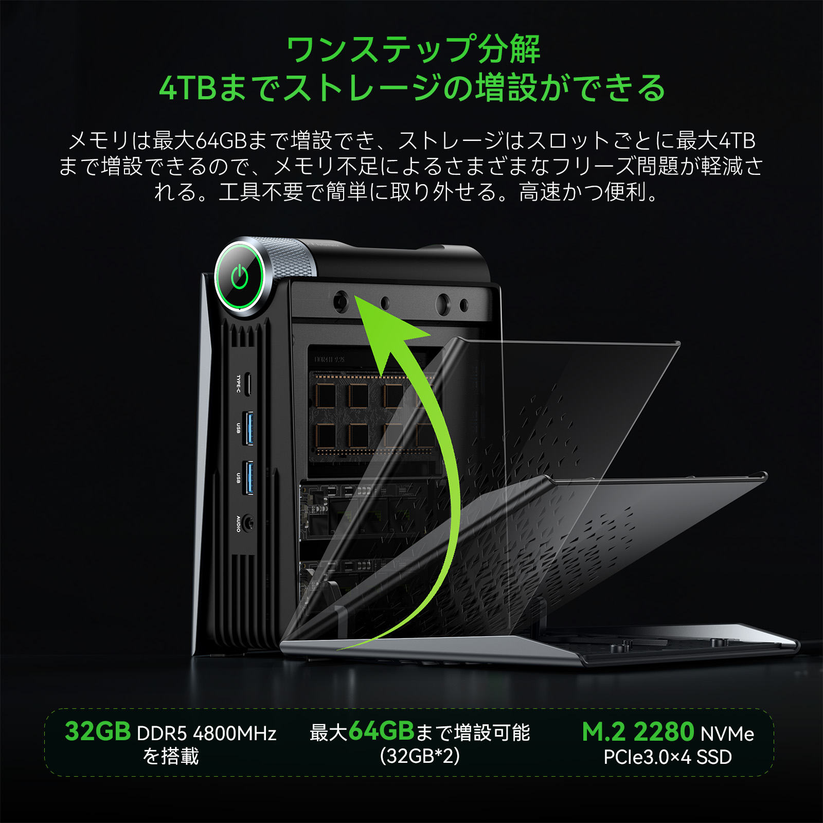 ミニPC 高性能 AMD Ryzen7 6800H 32GB DDR5 4800MHz 1TB SSD PCIE3.0