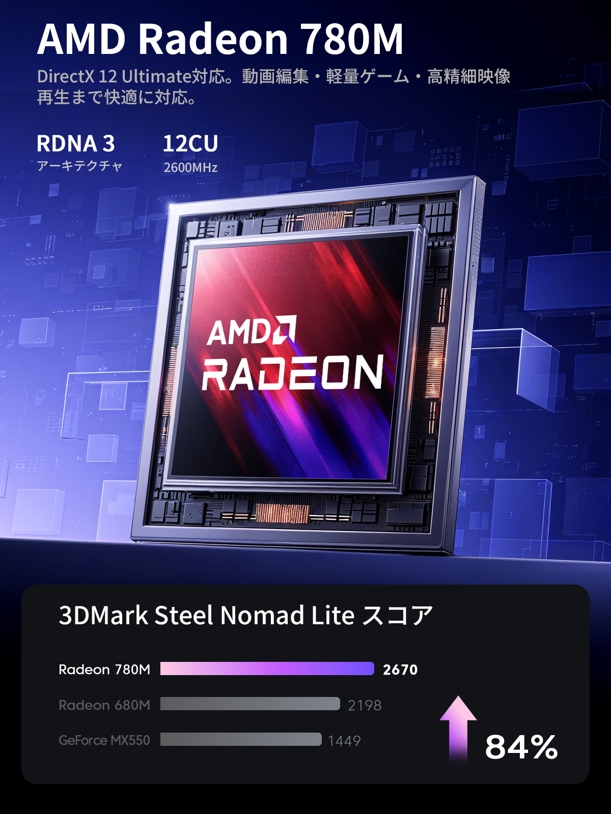 ACEMAGIC AMD Ryzen7 H255 ミニPC 高性能 ゲーミングPC Windows11Pro