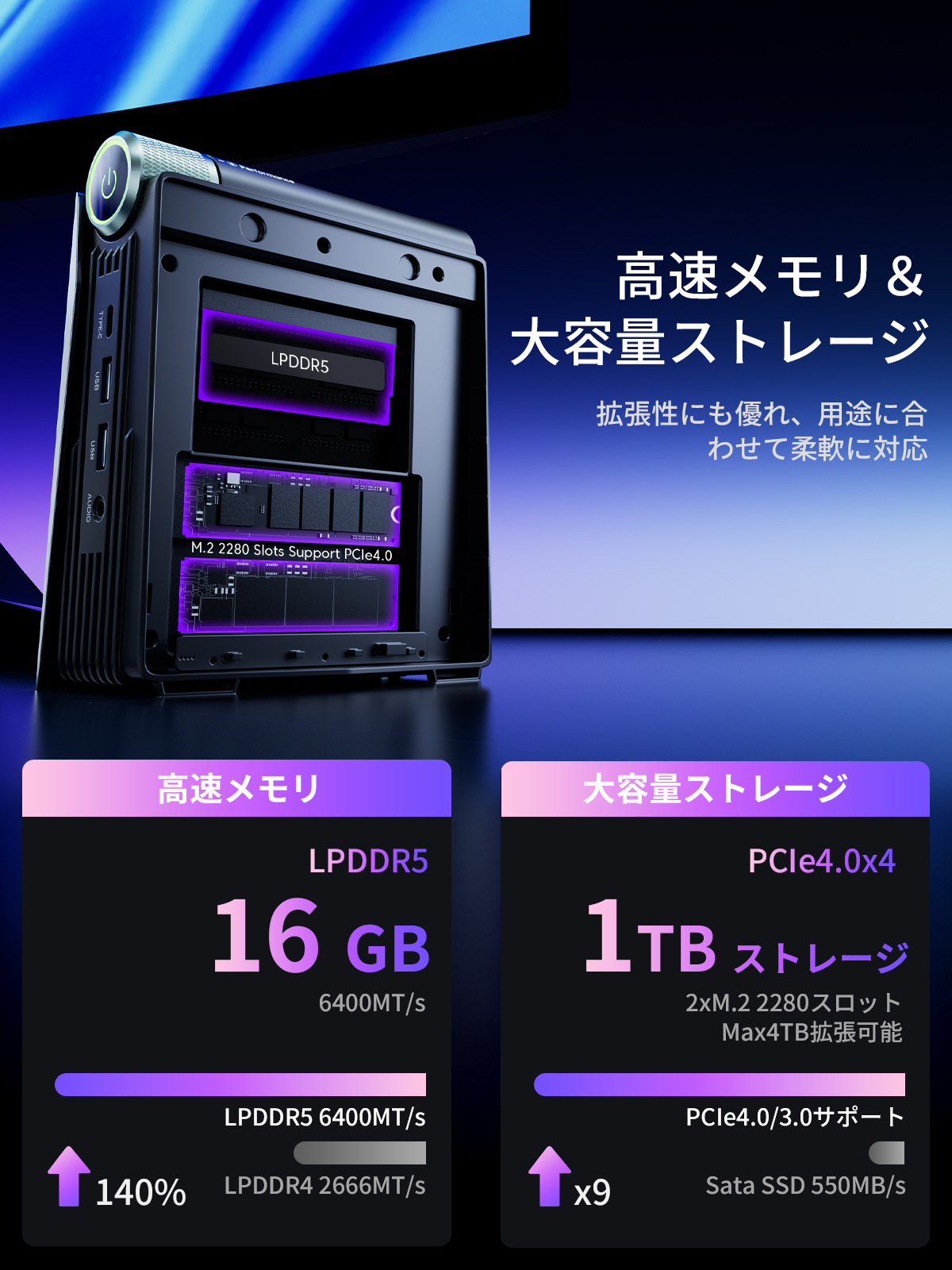 ACEMAGIC AMD Ryzen7 H255 ミニPC 高性能 ゲーミングPC Windows11Pro