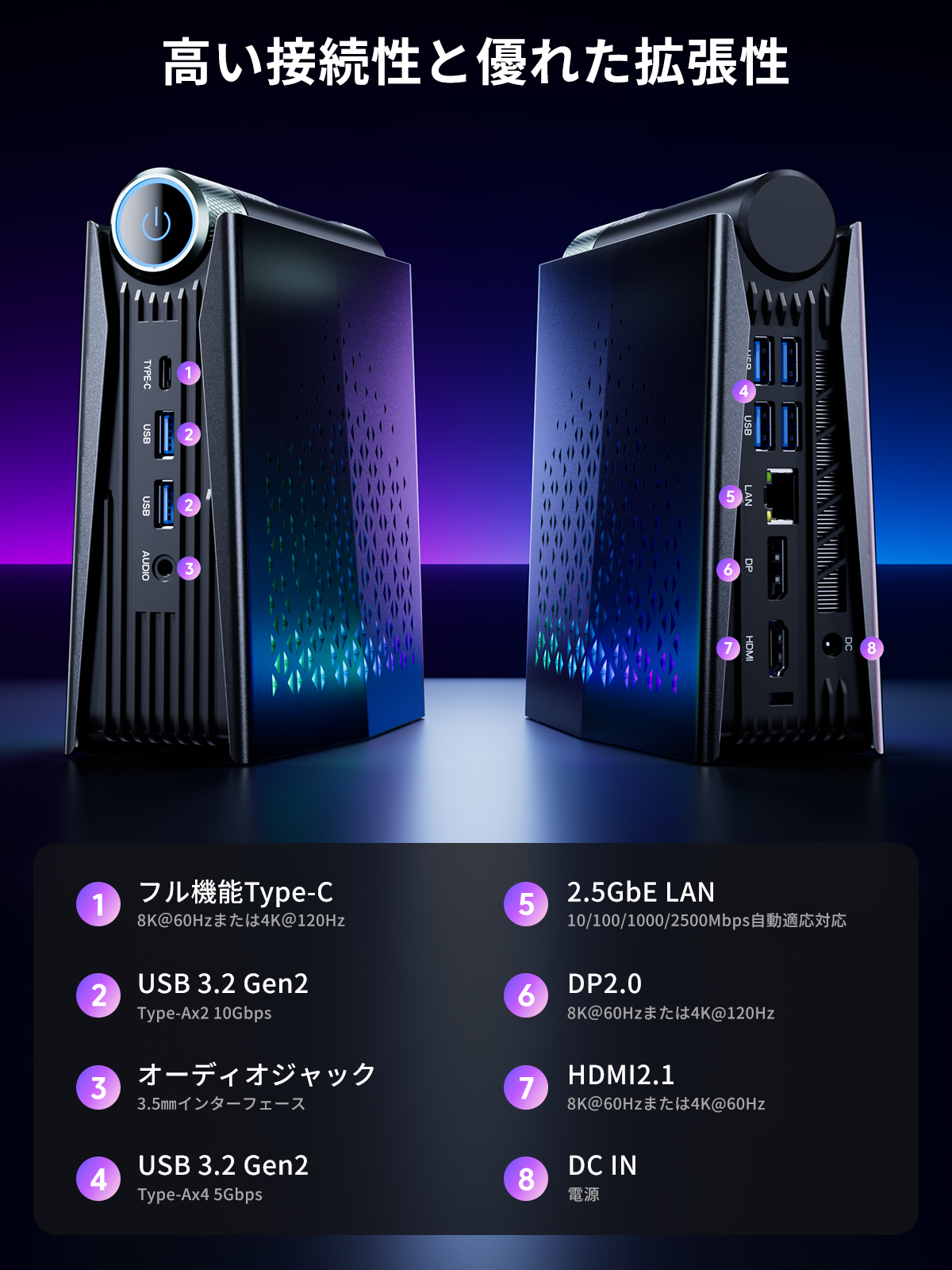 ACEMAGIC AMD Ryzen7 H255 ミニPC 高性能 ゲーミングPC Windows11Pro