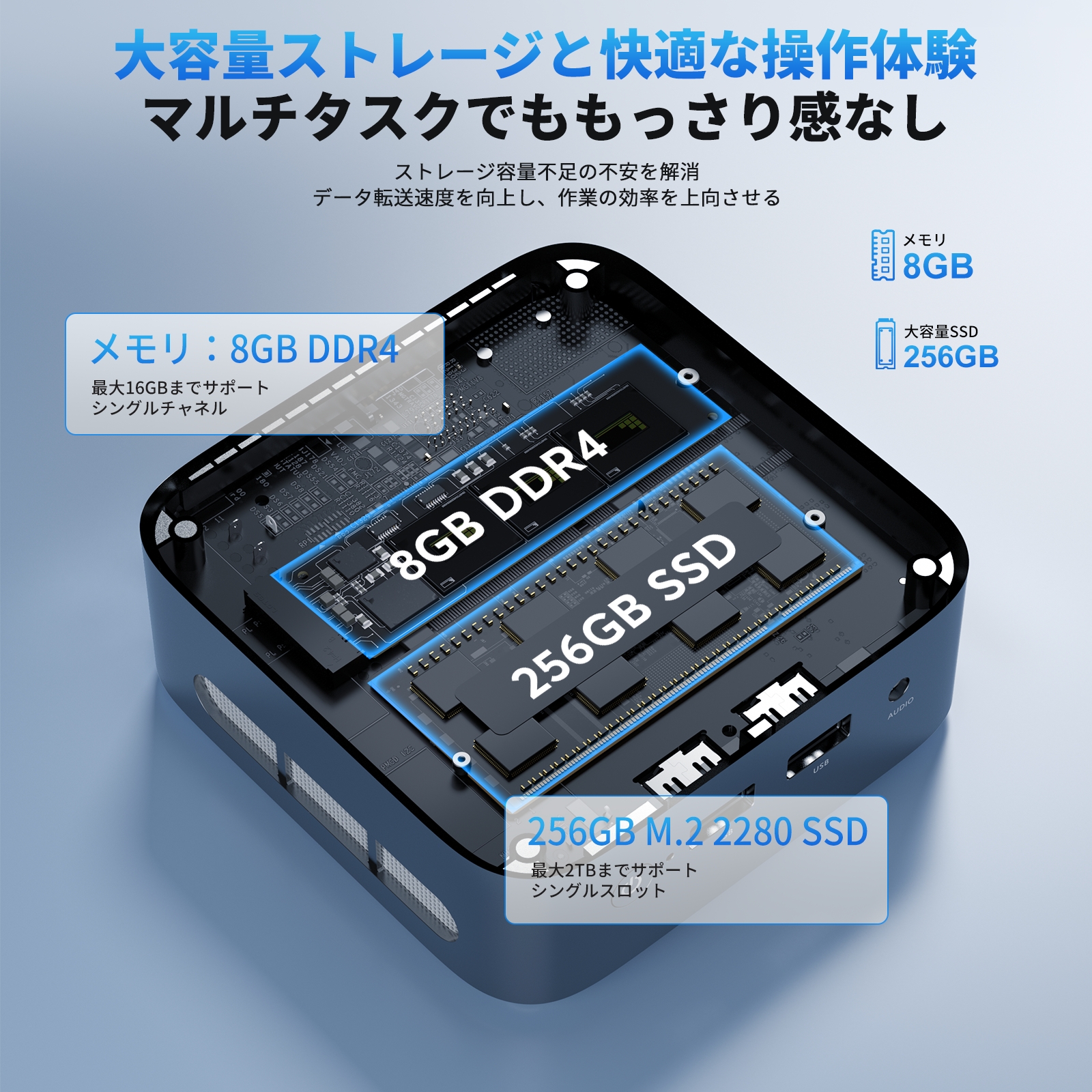 【新品】ACEMAGIC Vista Mini V1 N150 ミニPC 黒 Amazon.co.jp: ACEMAGIC ミニPC N150 Mini PC【16GB+512GB ssd