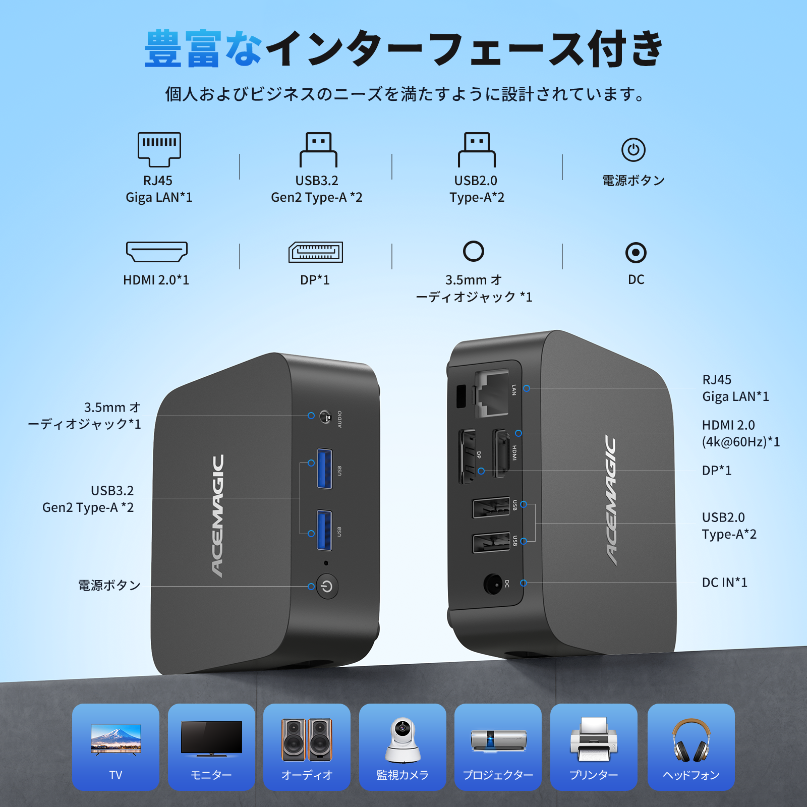 ミニPC N150 Mini PC Vista Mini V1 8GB 256GB ACEMAGIC V1 Intel Twin Lake N150 Vista Mini PC