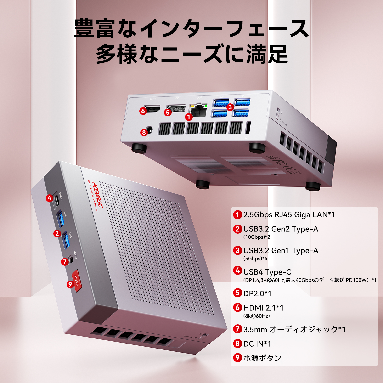 ミニPC 高性能 AMD Ryzen7 H255 4.9GHz 16GB LPDDR5 1TB SSD 4TBまで