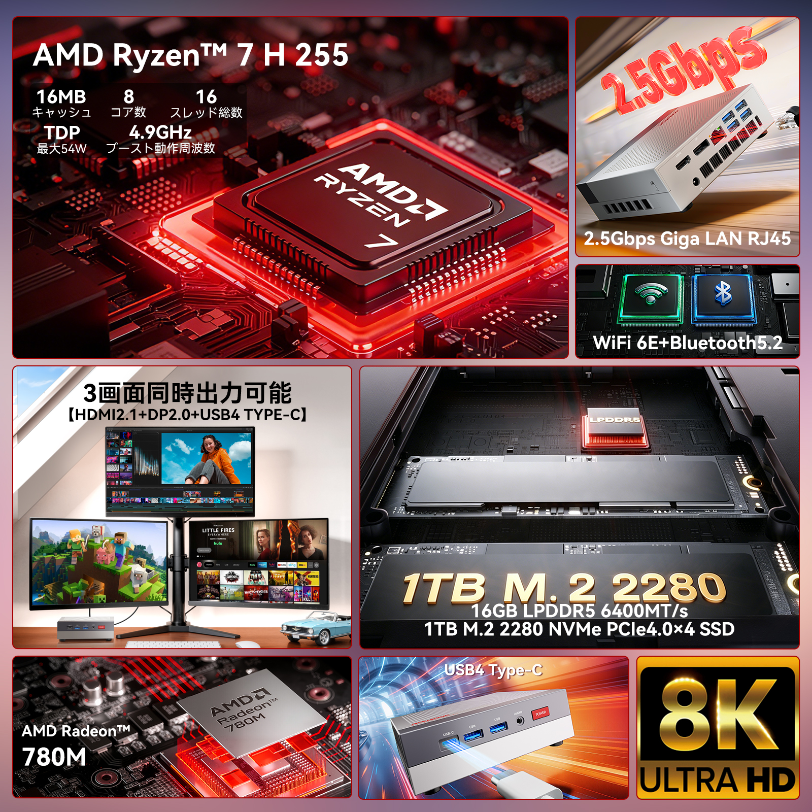 ミニPC 高性能 AMD Ryzen7 H255 4.9GHz 16GB LPDDR5 1TB SSD 4TBまで