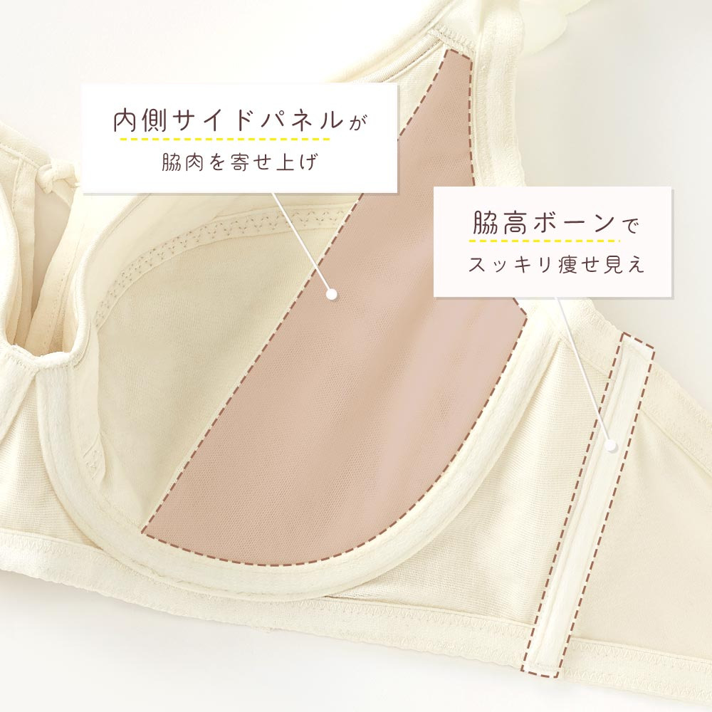 20%OFF 大きいサイズ ブラジャー ショー...の詳細画像3