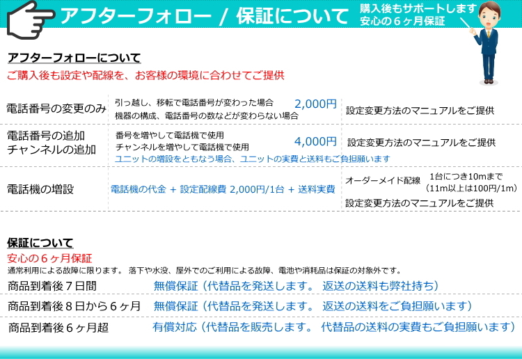 NX2 説明
