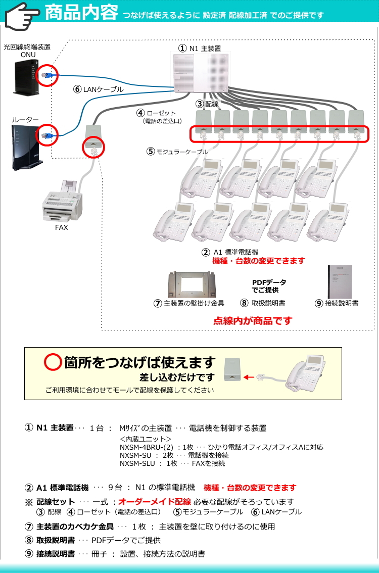 NTT ビジネスフォン N1 電話機９台 ☆ 設定済 オーダーメイド配線 
