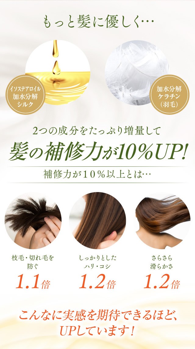 送料無料 2本セット 洗い流さない美容乳液 アイナボーテpptヘアエマルジョン5 5 ノンシリコン ヘマチン ペリセア リピジュア配合 Aina Ppt007 アイナスタイル 通販 Yahoo ショッピング