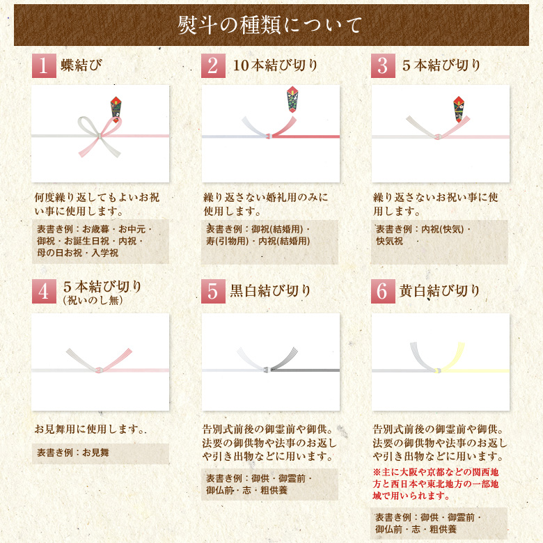 【指定不可｜入荷次第発送】フルーツ ギフト スイカ ぶどう 果物【人気＆高級 フルーツ ボックス 高知産ルナ・ピエナ 小玉すいか シャインマスカット】 |  | 05