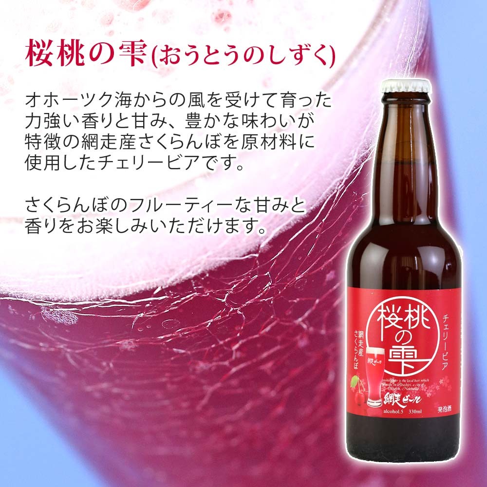 桜桃の雫