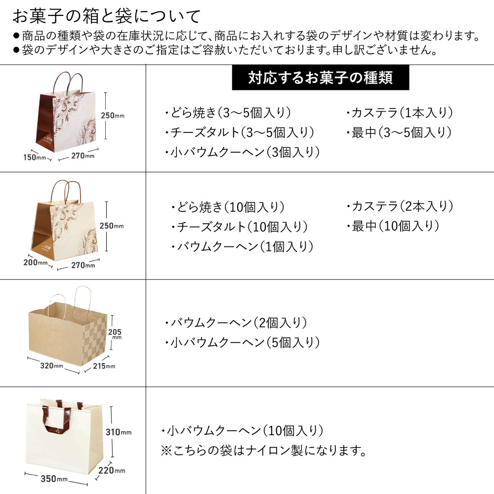 手提げ袋の対比表