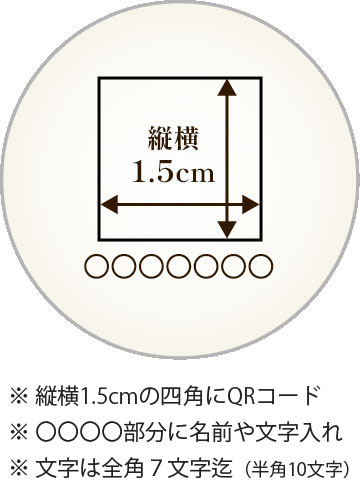 マカロン