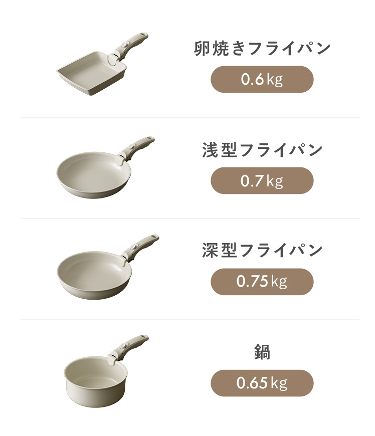 エア・リゾーム フライパンセット IH対応 ガス火対応 オーブン対応