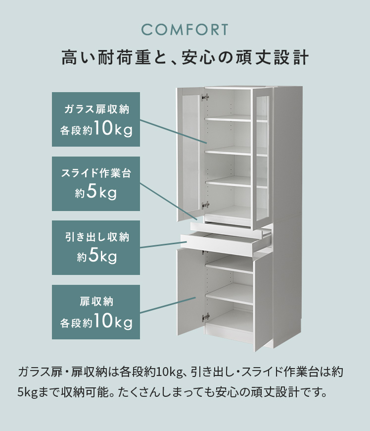 食器棚 スリム 幅60cm 隠せる 収納 60幅 キッチン収納ラック カップ 