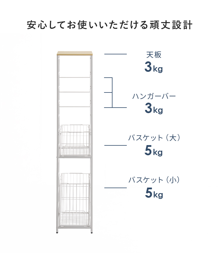 ランドリーバスケット ラック 収納 洗濯機 隙間 脱衣所 洗面所 エア・リゾーム ランドリーバスケット 洗面所 収納 ランドリー収納