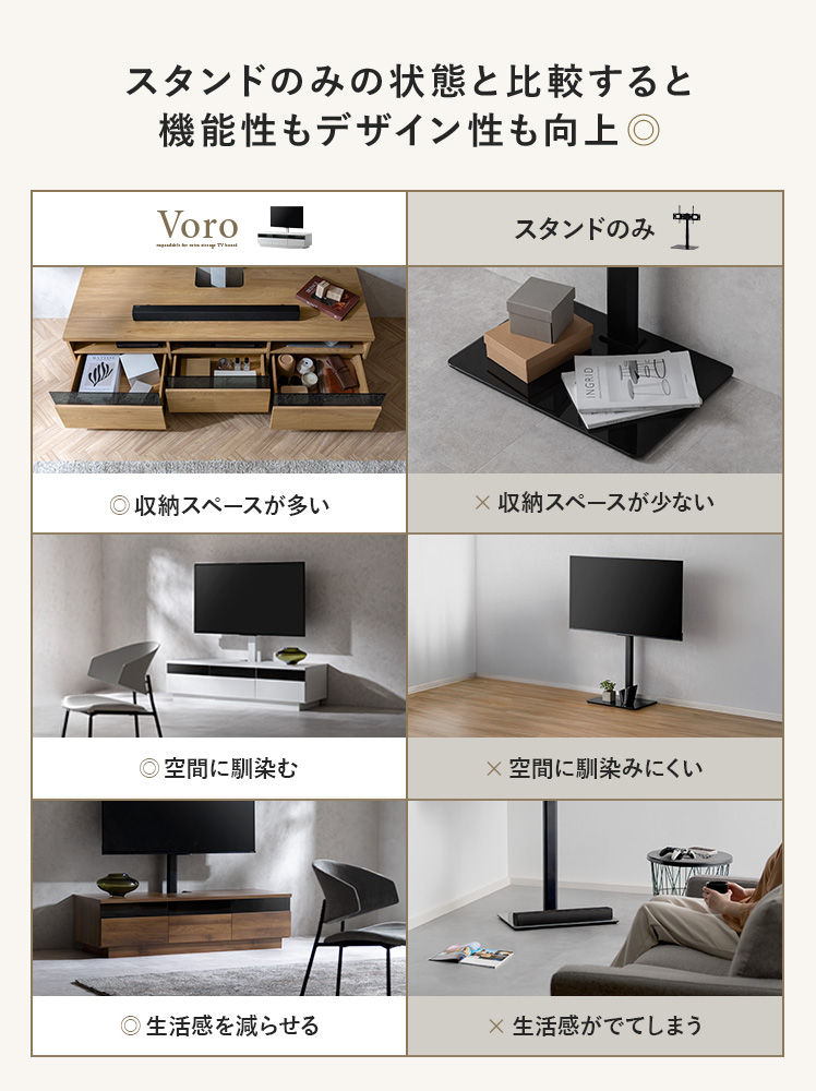 物置棚 テレビ台 （テレビが入るように加工） テレビ台 TV台 ロ―ボード 後付け 大容量収納 フルオープン TVラック TV