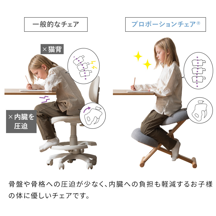 プロポーションチェア　姿勢矯正 姿勢が良くなる イス チェア 小学生 学習椅子 プロポーションチェア 椅子 チェア 学習椅子 勉強椅子 子供イス キッズ