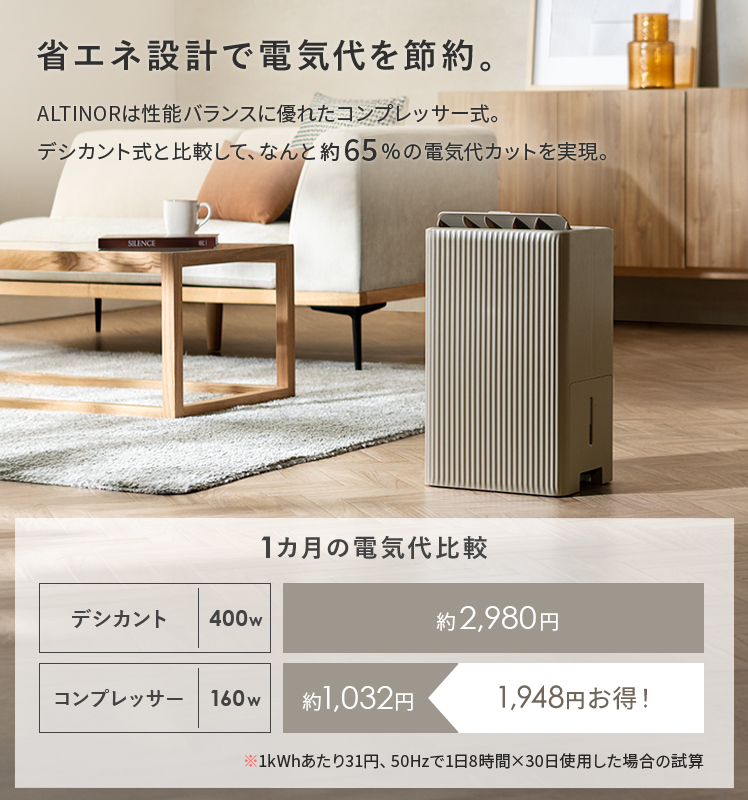 エア・リゾーム 除湿器 単品 除湿 14L 空気清浄 モダン 抗菌