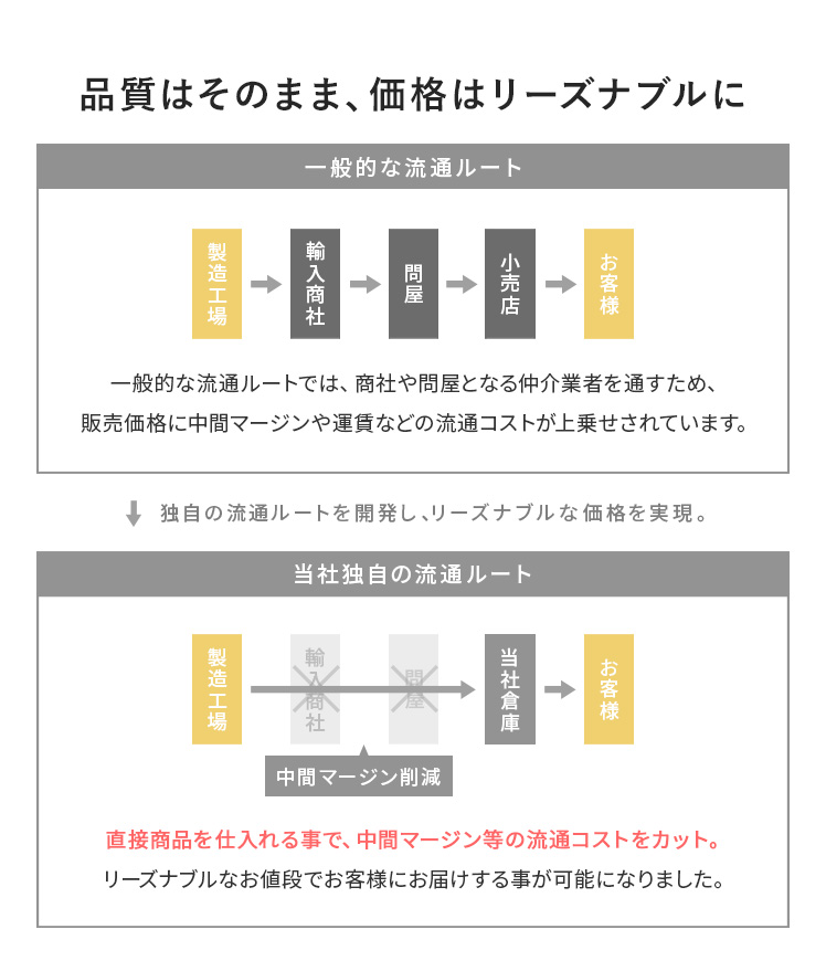 ポールハンガー ハンガーラック 幅40cm T字 コートハンガー かばん掛け スチール マット フック付き フェルト付き 衣服収納 玄関 コンパクト ホワイト | エア・リゾーム | 12