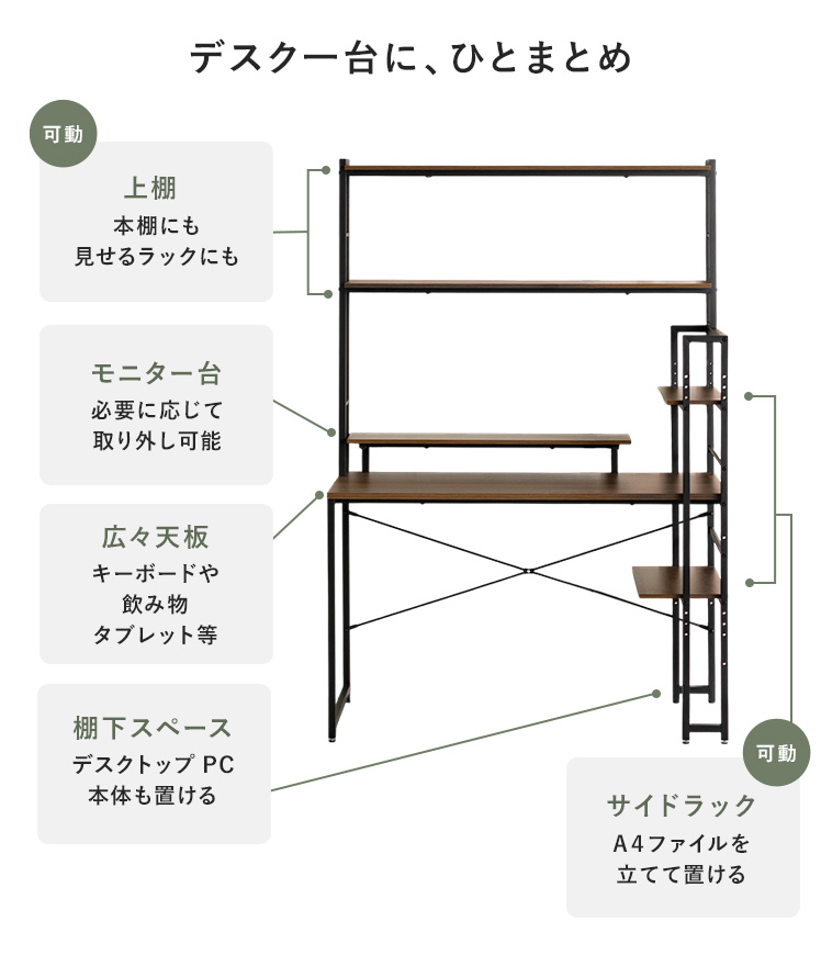 エア・リゾーム パソコンデスク デスク ラック付き 幅115cm 収納付き