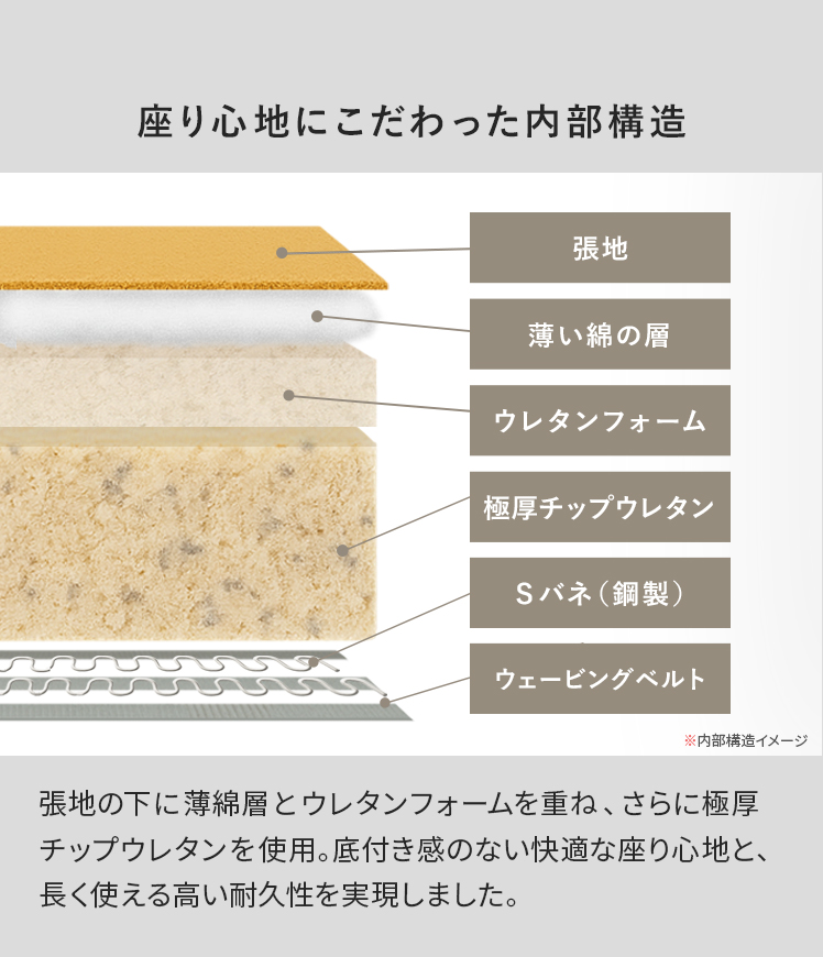 ソファ セミオーダー コンパクト ローソファー ユニットソファー 肘無し ロータイプ フロアソファ 脚取り外しOK 北欧デザインのパーソナルソファ_16
