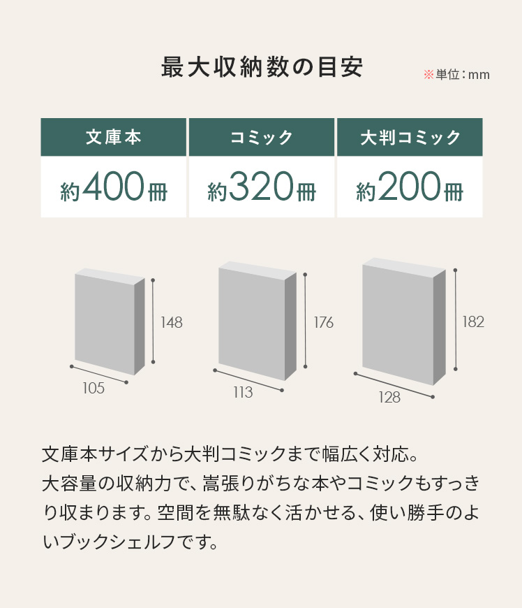 本棚 ブックシェルフ ラック 幅90cm コミック収納 おしゃれ コミック 漫画 収納 漫画収納 収納棚 可動棚 キャビネット ナチュラル 木製 木目調 北欧 シンプルの画像