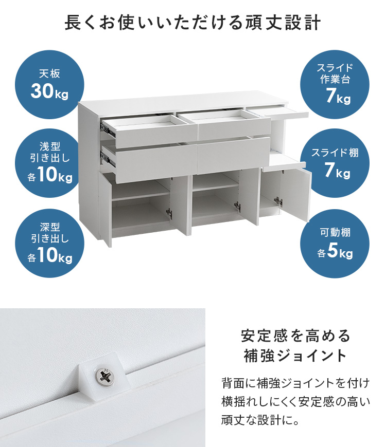 エア・リゾーム キッチンカウンター 食器棚 キッチンボード 幅140cm