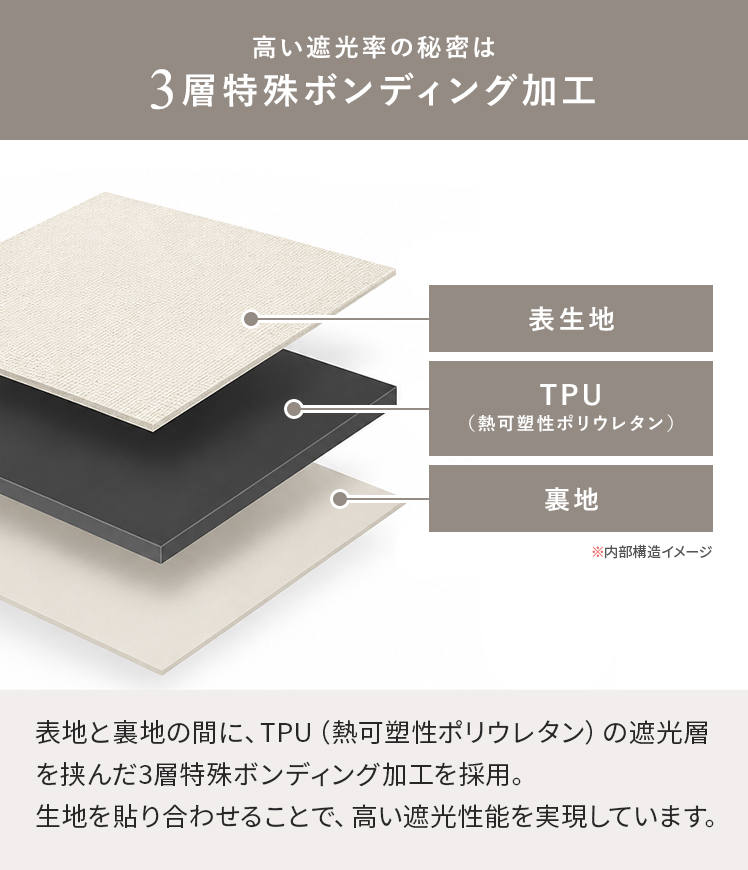 ポイント10倍中!!】 カーテン 4点セット レースカーテン付き 完全遮光